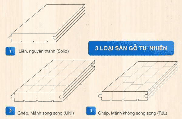 Sàn gỗ tự nhiên là gì